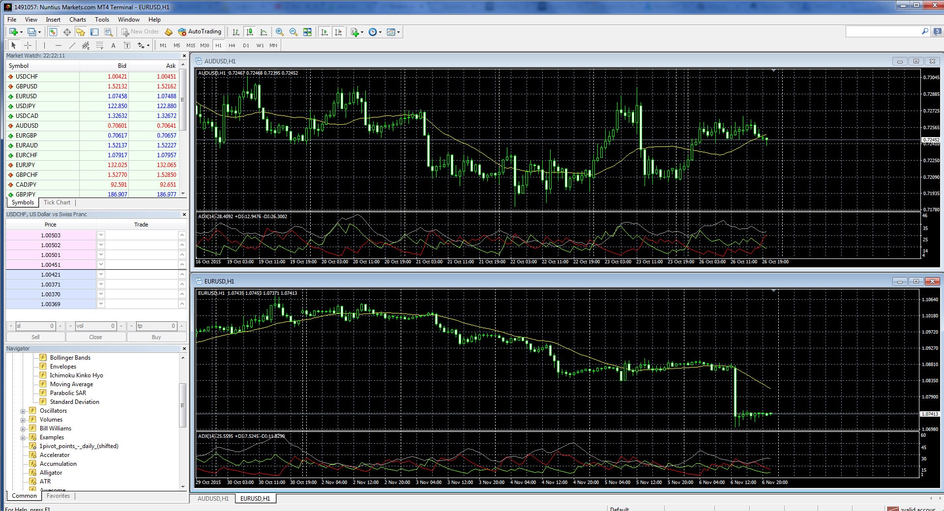 binary-options-strategies