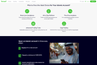 eToro Islamic Account Review