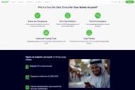 eToro Islamic Account Review