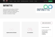 HFM presenta apalancamiento ilimitado para la cuenta InfinityX