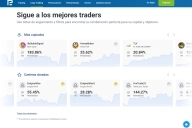 Reseña del copy trading de RoboForex