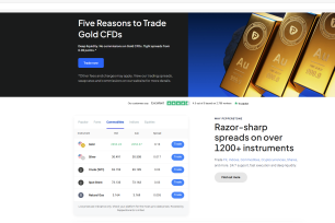 Pepperstone Trading de Oro - Spreads, Apalancamiento y Horas de Trading