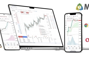 Migliori broker MetaTrader 5 (MT5)