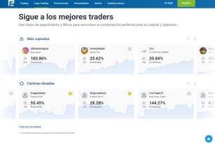 Reseña del copy trading de RoboForex