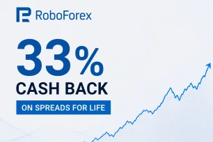 Roboforex Rebate - Get 33% Cash Back on Spreads for Life
