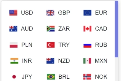 Best Currency Pairs to Trade for Beginners