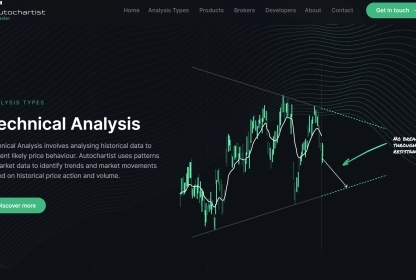 Autochartist Brokers List
