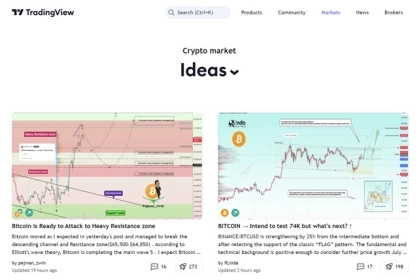 Best TradingView Brokers for Crypto