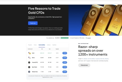 Pepperstone Gold trading page showing trading conditions and available offers