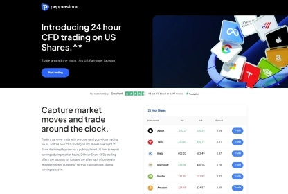 Pepperstone 24-hour stock trading including pre-market and post-market hours”