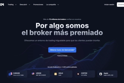 Lista de Países Soportados y Prohibidos por XM