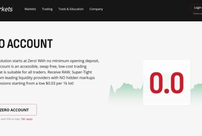 HFM broker Zero Spread Account overview with features