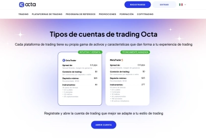 Tipos de Cuenta de Octa Revisados