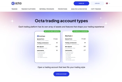 Octa Account Types Reviewed
