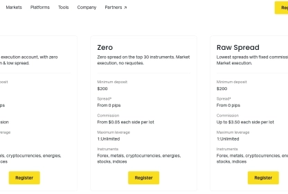 Exness Raw Spread vs Zero : Account Comparison