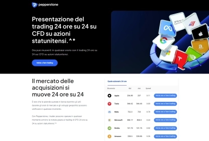 Pepperstone 24-hour stock trading including pre-market and post-market hours”
