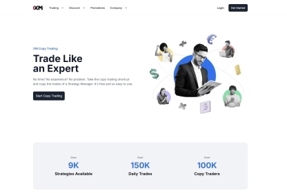 XM Copy Trading Review