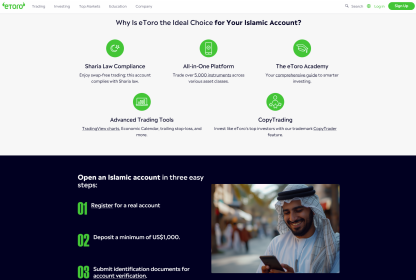 eToro Islamic Account Review