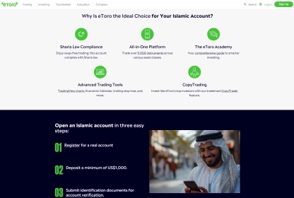 eToro Islamic Account Review