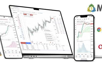 Migliori broker MetaTrader 5 (MT5)