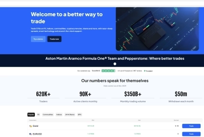 Pepperstone Homepage featuring the main offer of the broker