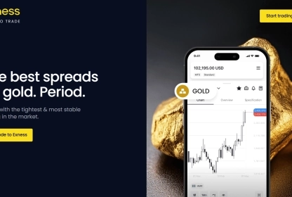 Exness Gold Trading - Spreads & Trading Hours