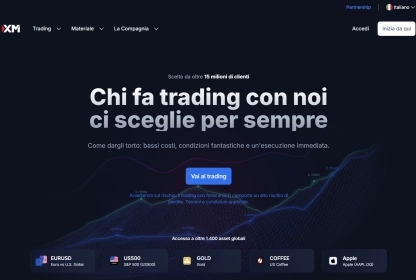 Recensione di XM.com - Cosa Aspettarsi dalla Compagnia