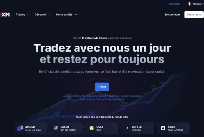 XM.com Avis - À quoi s'attendre de la part de l'entreprise