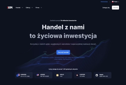 XM.com Opinie - Czego można oczekiwać od firmy