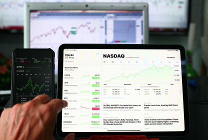 Best Indices for Day Trading
