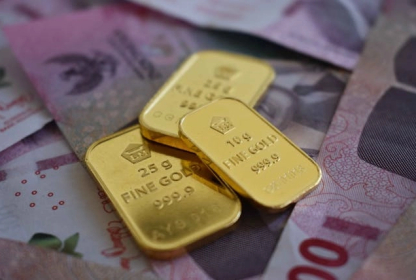 How to Trade Gold (XAUUSD) on MT4
