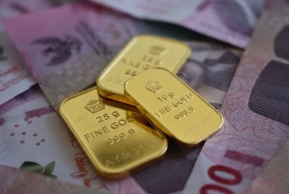 How to Set Stop Loss and Take Profit in Gold Trading