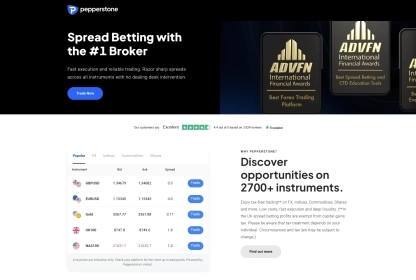 Pepperstone Spread Betting