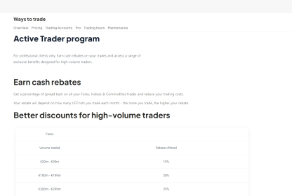 Ristournes Pepperstone – Comment recevoir un remboursement en espèces sur les spreads