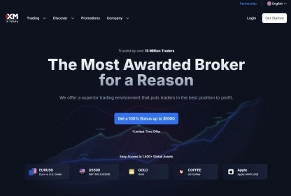 XM 100% Deposit Bonus - How to Claim it & T&Cs