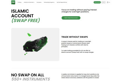 FBS Islamic Account Review