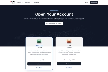 XM Zero Spread Account Review