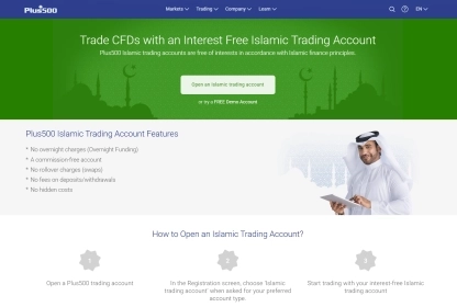 Plus500 Islamic Account Review