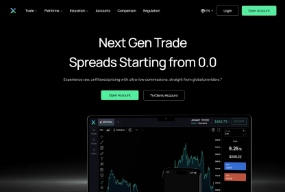 IUX Broker Review - What to expect from the broker