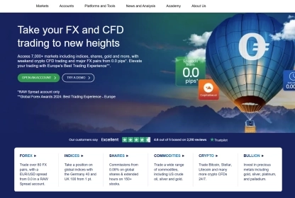 Forex.com Review – What to expect from the broker
