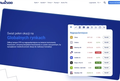 Recenzja Plus500 - czego oczekiwać od brokera