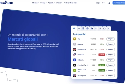 Recensione Plus500 - Cosa aspettarsi dal broker