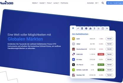 Plus500 Bewertung – Was Sie vom Broker erwarten können