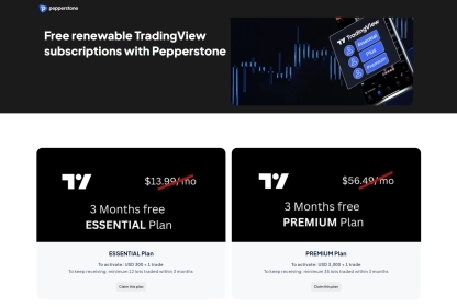 TradingView Premium for Free: Best Broker Offers
