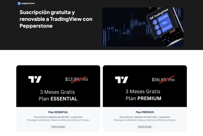 TradingView Premium gratis: las mejores ofertas de brokers