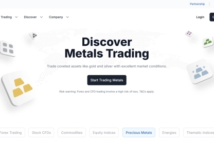 XM Gold Trading - Spreads, Leverage & Trading Hours