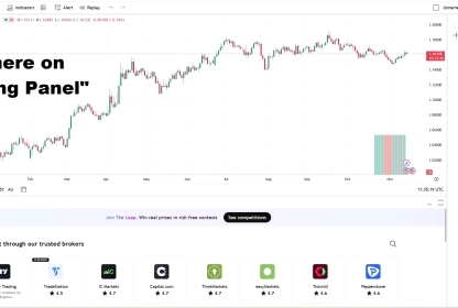 How to Change Broker on Tradingview