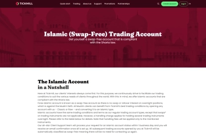 Tickmill Islamic Account Review - Pros and Cons