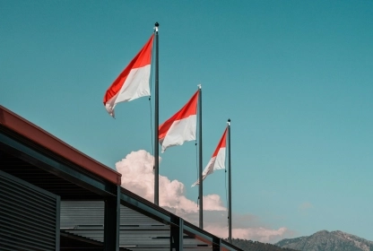 Best BAPPEBTI Regulated Brokers in Indonesia