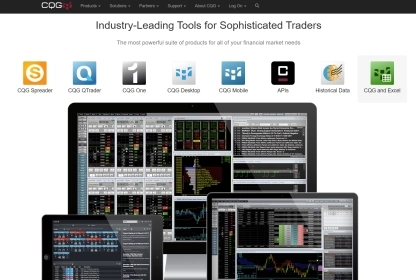 CQG Supported Brokers